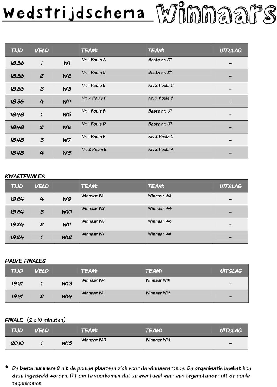 24 3 W10 Winnaar W3 Winnaar W4 19.24 2 W11 Winnaar W5 Winnaar W6 19.24 1 W12 Winnaar W7 Winnaar W8 HALVE FINALES 19.41 1 W13 Winnaar W9 Winnaar W10 19.