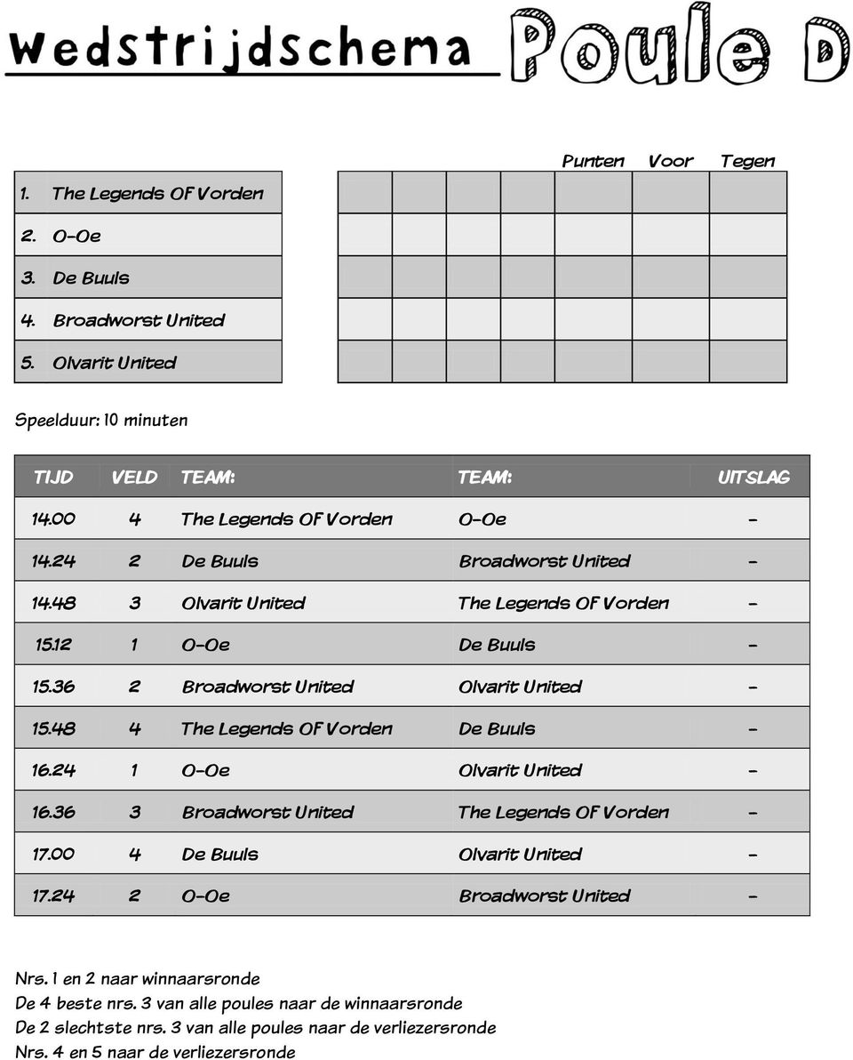 48 4 The Legends Of Vorden De Buuls 16.24 1 OOe Olvarit United 16.36 3 Broadworst United The Legends Of Vorden 17.00 4 De Buuls Olvarit United 17.