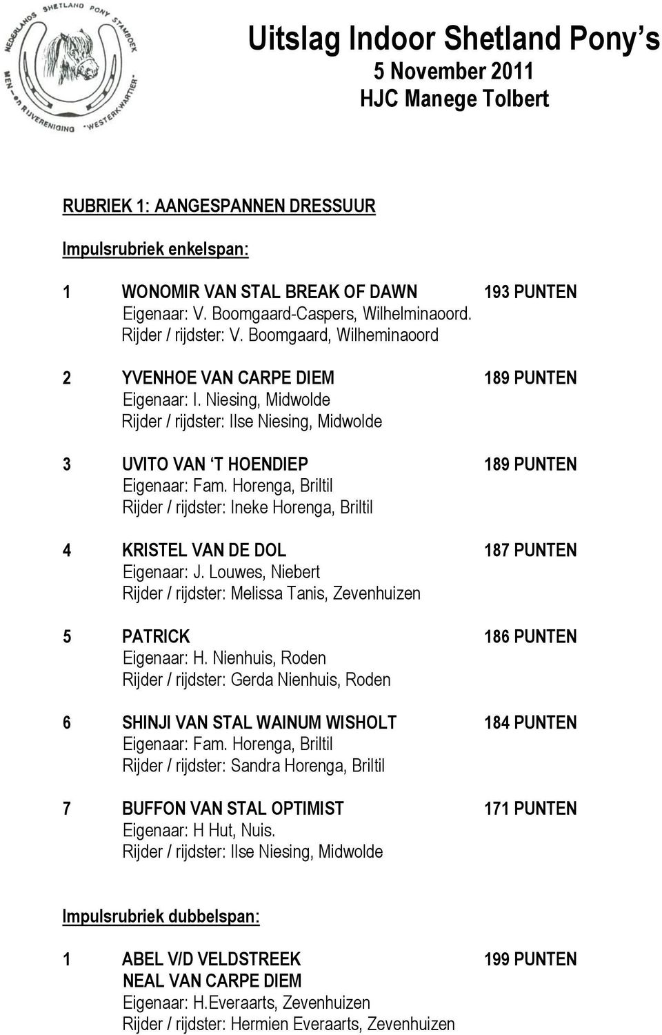 Niesing, Midwolde 3 UVITO VAN T HOENDIEP 189 PUNTEN Rijder / rijdster: Ineke Horenga, Briltil 4 KRISTEL VAN DE DOL 187 PUNTEN Rijder / rijdster: Melissa Tanis, Zevenhuizen 5 PATRICK 186 PUNTEN