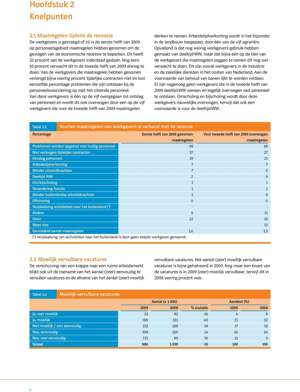 Dit heeft 22 procent van de werkgevers inderdaad gedaan. Nog eens 10 procent verwacht dit in de tweede helft van 2009 alsnog te doen.