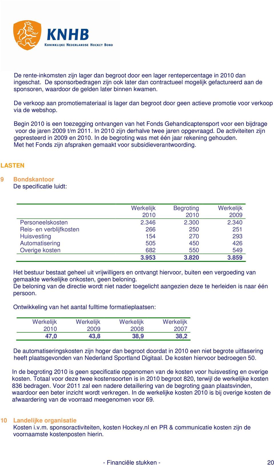 De verkoop aan promotiemateriaal is lager dan begroot door geen actieve promotie voor verkoop via de webshop.