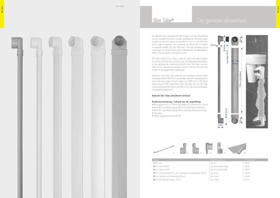 Slim Tube kunt u ook vóór de (beton) wand aanbrengen en uitvullen met stucwerk of afwerkplaten. (bv. Blauwplaat/ Wedi). Hiermee spaart u veel opbouwruimte.