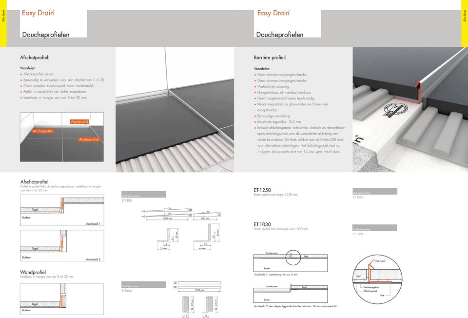 variabel instelbaar Geen hoogteverschil tussen tegels nodig Ideaal toepasbaar bij glaswanden en/of een vrije inloopdouche Eenvoudige verwerking Maximale tegeldikte: 13,5 mm Inclusief afdichtingsdoek: