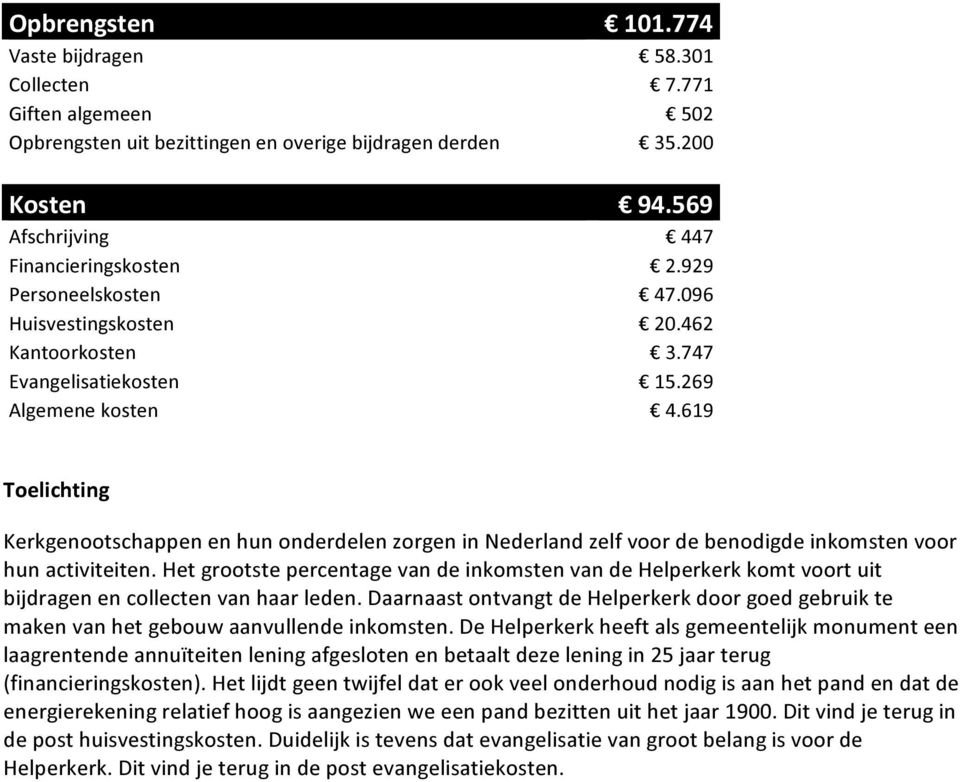 619 Toelichting Kerkgenootschappen en hun onderdelen zorgen in Nederland zelf voor de benodigde inkomsten voor hun activiteiten.