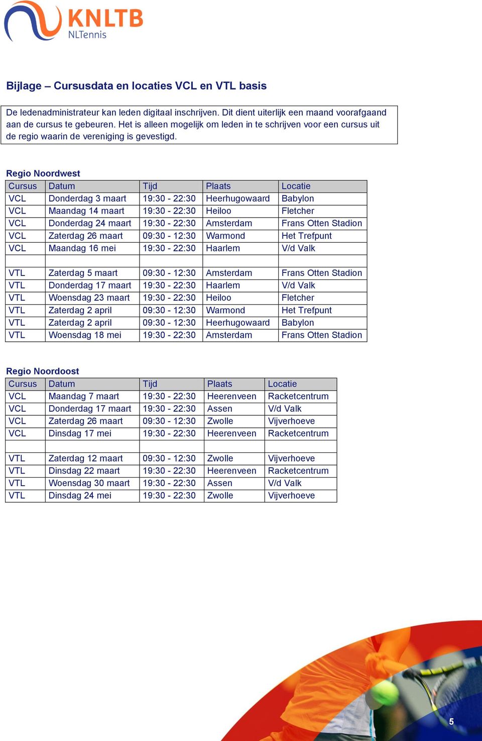 Regio Noordwest VCL Donderdag 3 maart 19:30-22:30 Heerhugowaard Babylon VCL Maandag 14 maart 19:30-22:30 Heiloo Fletcher VCL Donderdag 24 maart 19:30-22:30 Amsterdam Frans Otten Stadion VCL Zaterdag
