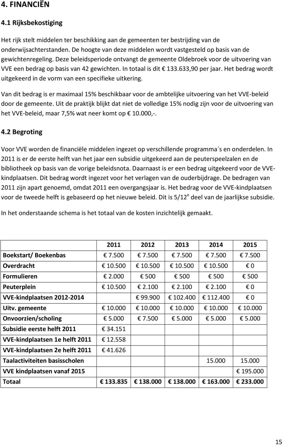 In totaal is dit 133.633,90 per jaar. Het bedrag wordt uitgekeerd in de vorm van een specifieke uitkering.