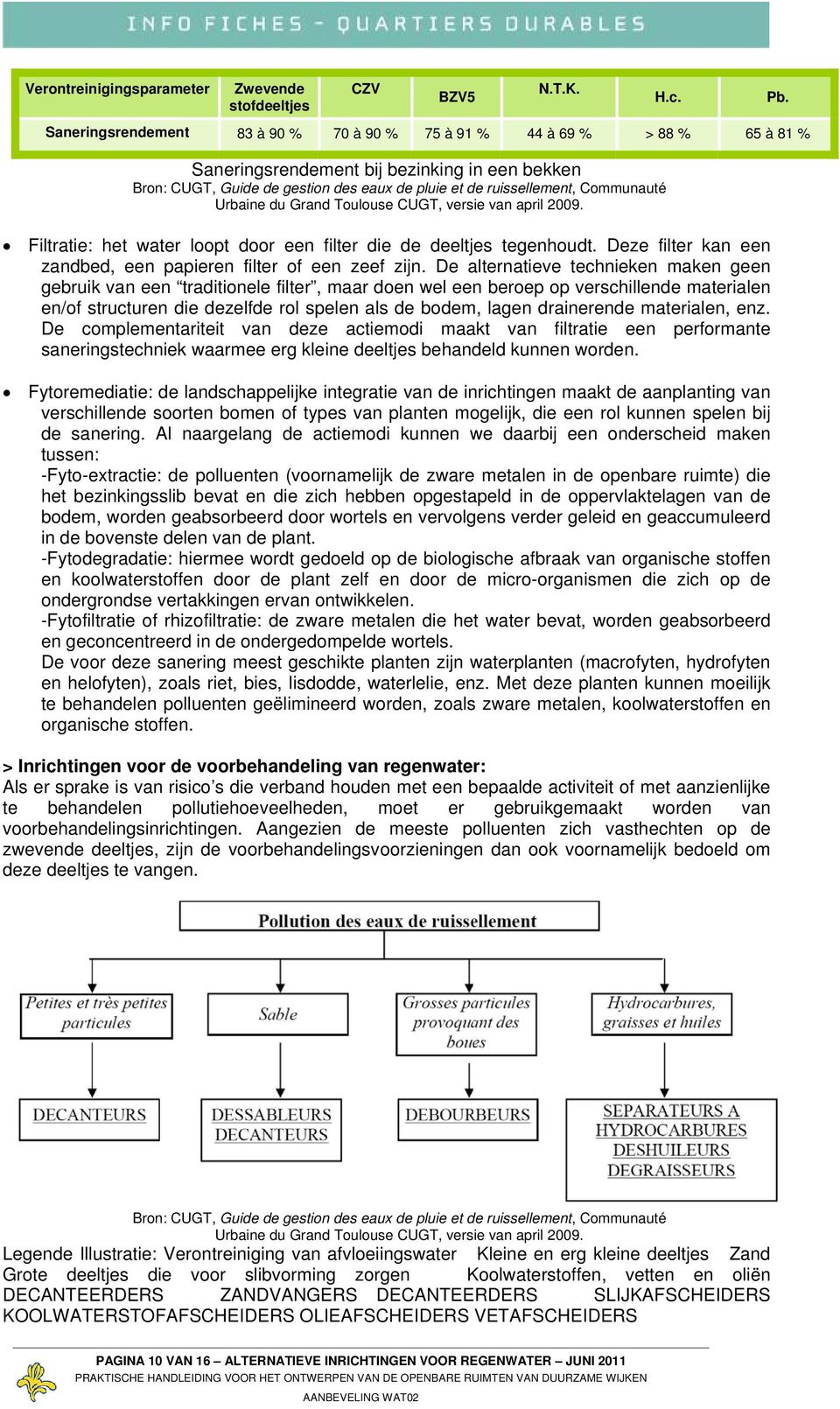 Communauté Urbaine du Grand Toulouse CUGT, versie van april 2009. Filtratie: het water loopt door een filter die de deeltjes tegenhoudt.