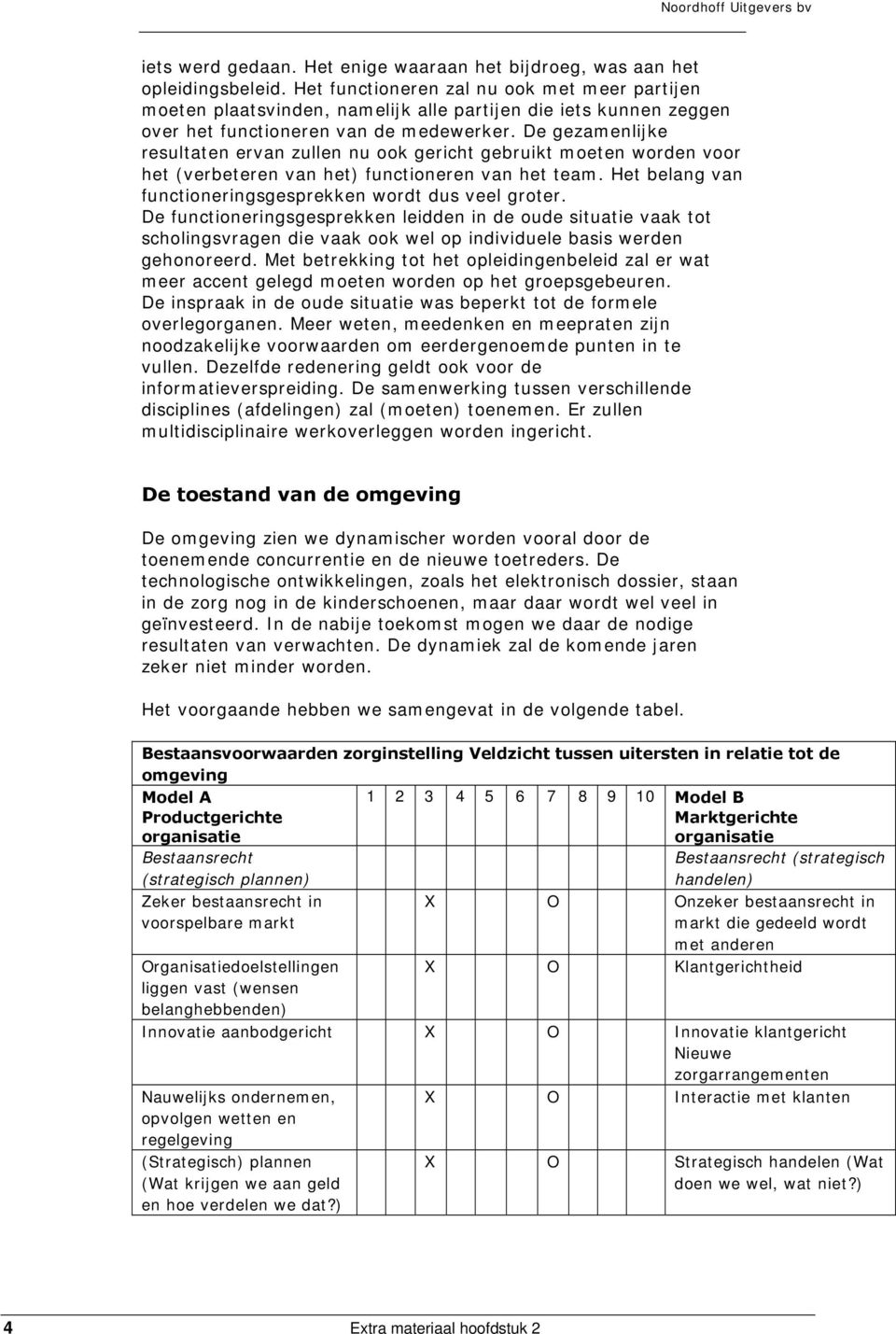 De gezamenlijke resultaten ervan zullen nu ook gericht gebruikt moeten worden voor het (verbeteren van het) functioneren van het team. Het belang van functioneringsgesprekken wordt dus veel groter.