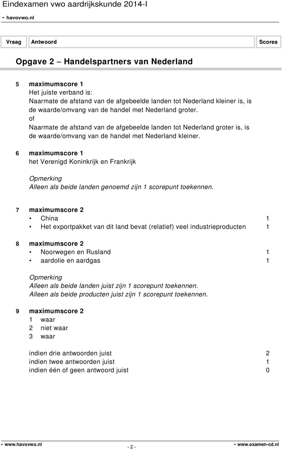 6 maximumscore 1 het Verenigd Koninkrijk en Frankrijk Alleen als beide landen genoemd zijn 1 scorepunt toekennen.