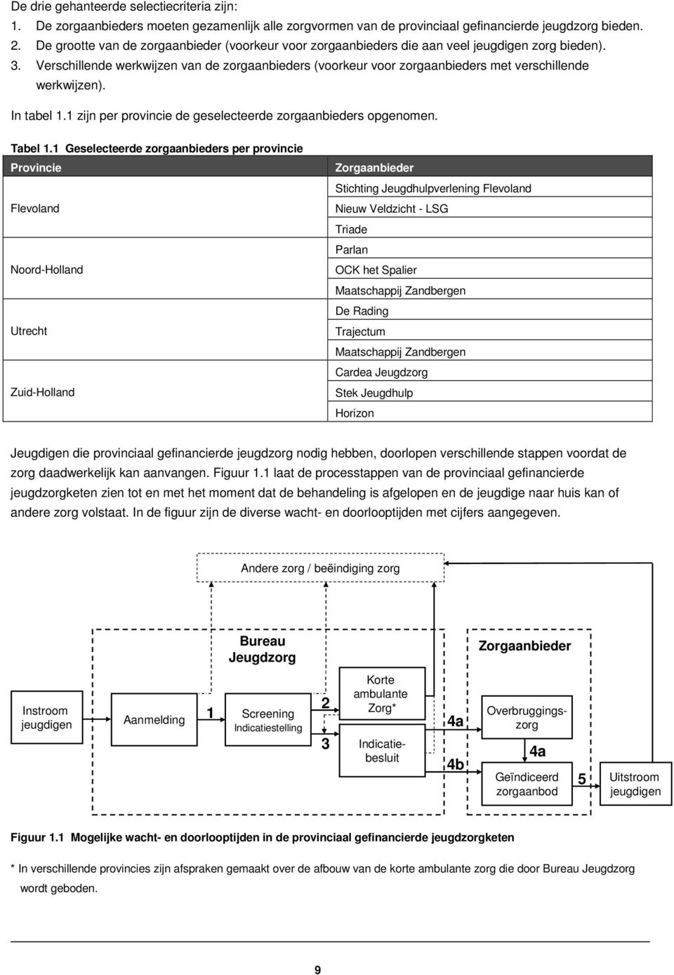 Verschillende werkwijzen van de zorgaanbieders (voorkeur voor zorgaanbieders met verschillende werkwijzen). In tabel 1.1 zijn per provincie de geselecteerde zorgaanbieders opgenomen. Tabel 1.