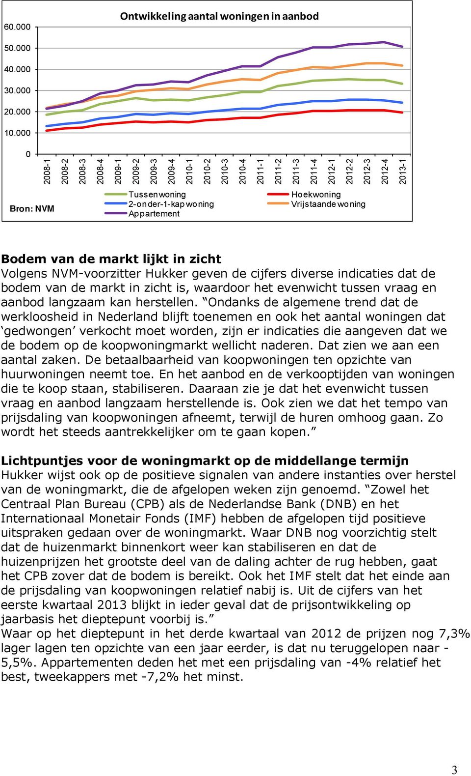 Appartement Hoekwoning Vrijstaande woning Bodem van de markt lijkt in zicht Volgens NVM-voorzitter Hukker geven de cijfers diverse indicaties dat de bodem van de markt in zicht is, waardoor het