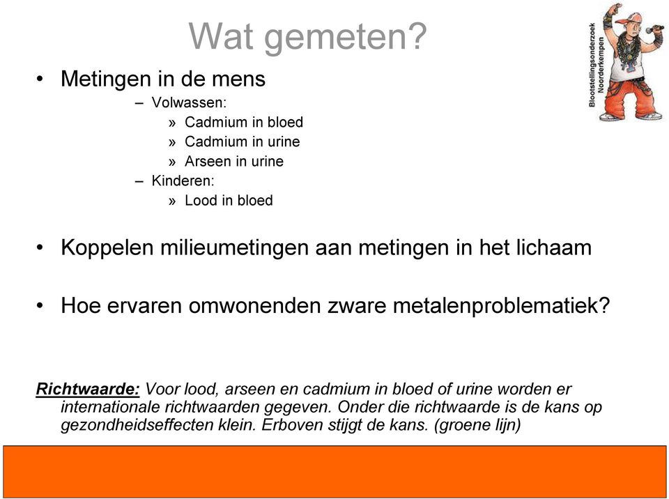 Koppelen milieumetingen aan metingen in het lichaam Hoe ervaren omwonenden zware metalenproblematiek?