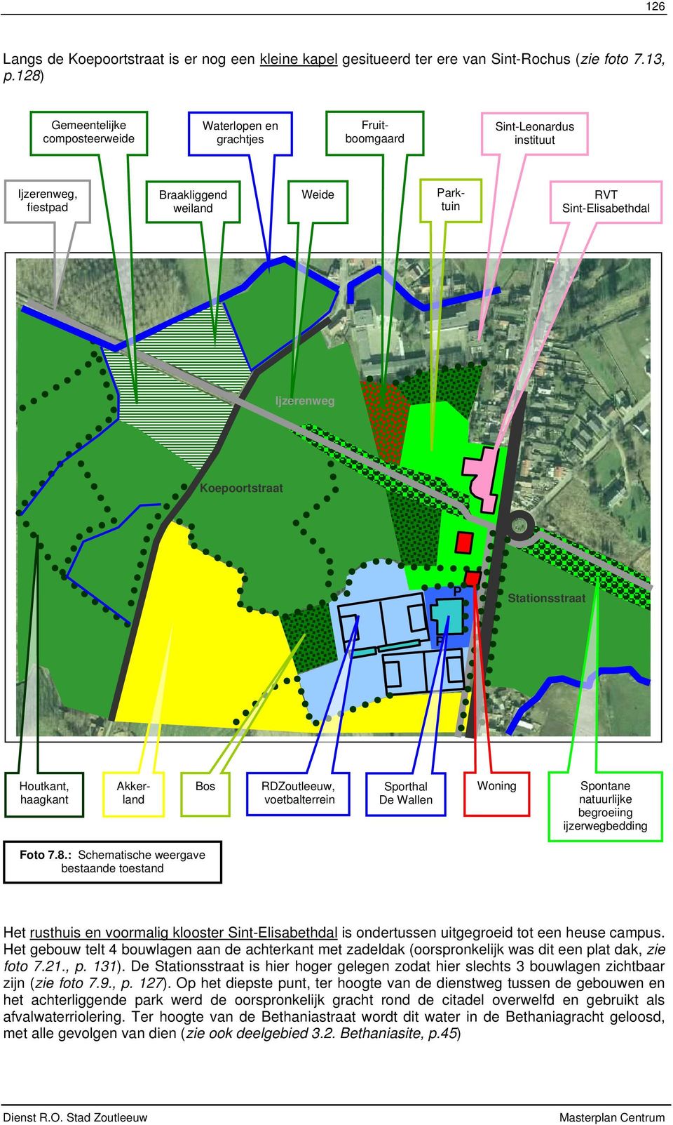 Koepoortstraat P Stationsstraat P Houtkant, haagkant Akkerland Bos RDZoutleeuw, voetbalterrein Sporthal De Wallen Woning Spontane natuurlijke begroeiing ijzerwegbedding Foto 7.8.