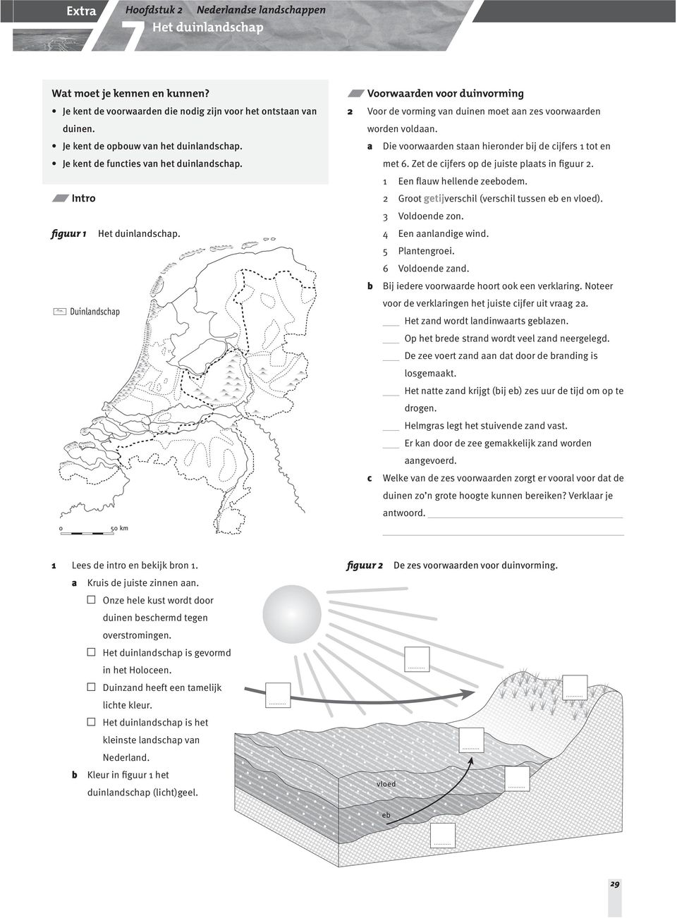 a Die voorwaarden staan hieronder ij de cijfers 1 tot en met 6. Zet de cijfers op de juiste plaats in figuur 2. 1 Een flauw hellende zeeodem. 2 Groot getij verschil (verschil tussen e en vloed).