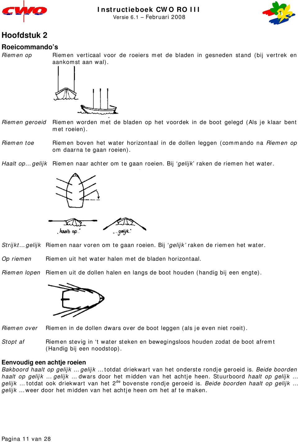 Riemen toe Riemen boven het water horizontaal in de dollen leggen (commando na Riemen op om daarna te gaan roeien). Haalt op gelijk Riemen naar achter om te gaan roeien.