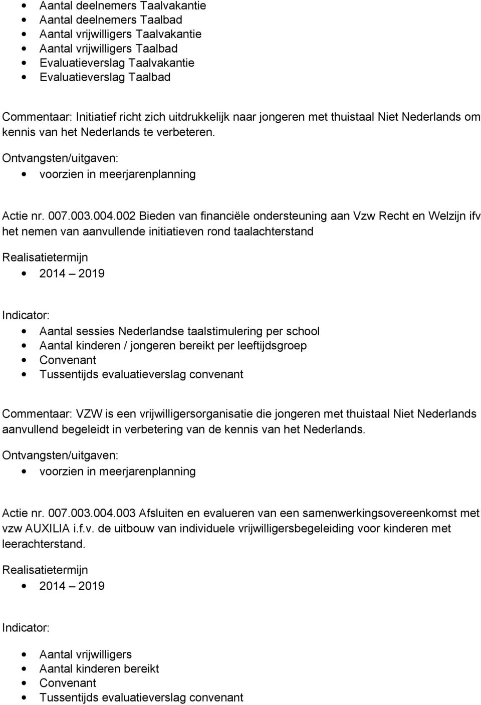 002 Bieden van financiële ondersteuning aan Vzw Recht en Welzijn ifv het nemen van aanvullende initiatieven rond taalachterstand Aantal sessies Nederlandse taalstimulering per school Aantal kinderen