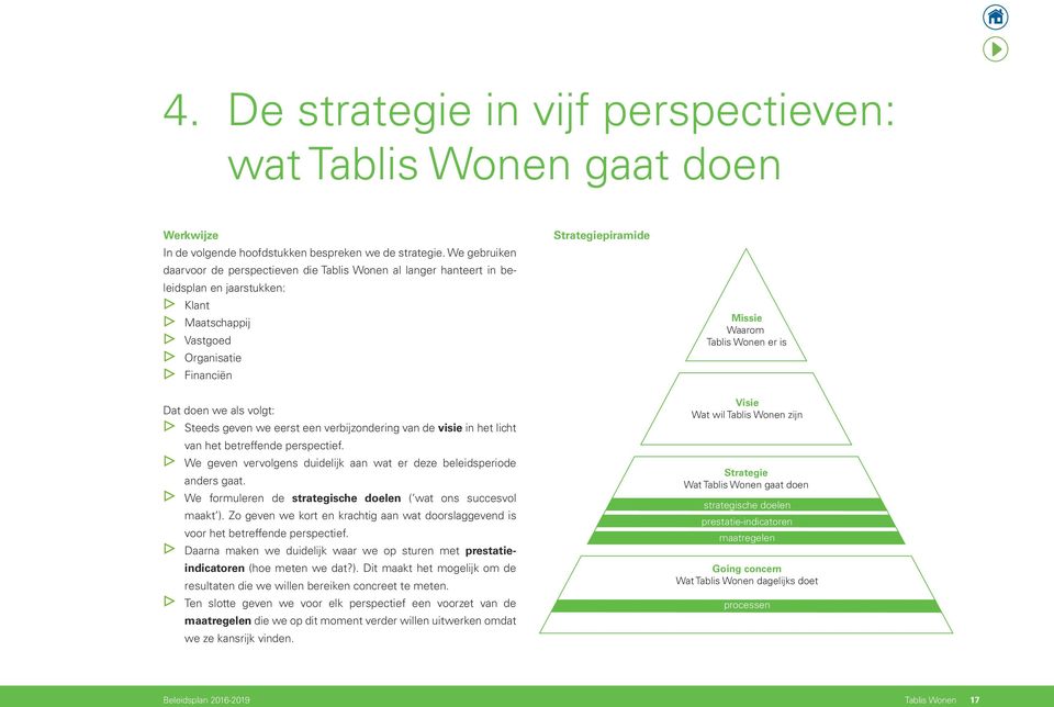 eerst een verbijzondering van de visie in het licht van het betreffende perspectief. We geven vervolgens duidelijk aan wat er deze beleidsperiode anders gaat.