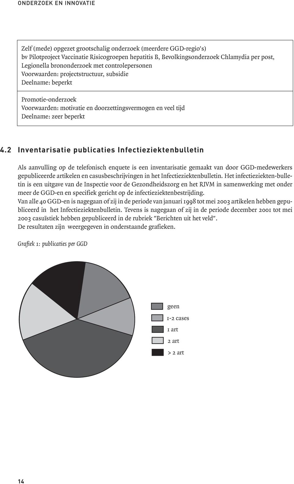 2 Inventarisatie publicaties Infectieziektenbulletin Als aanvulling op de telefonisch enquete is een inventarisatie gemaakt van door GGD-medewerkers gepubliceerde artikelen en casusbeschrijvingen in