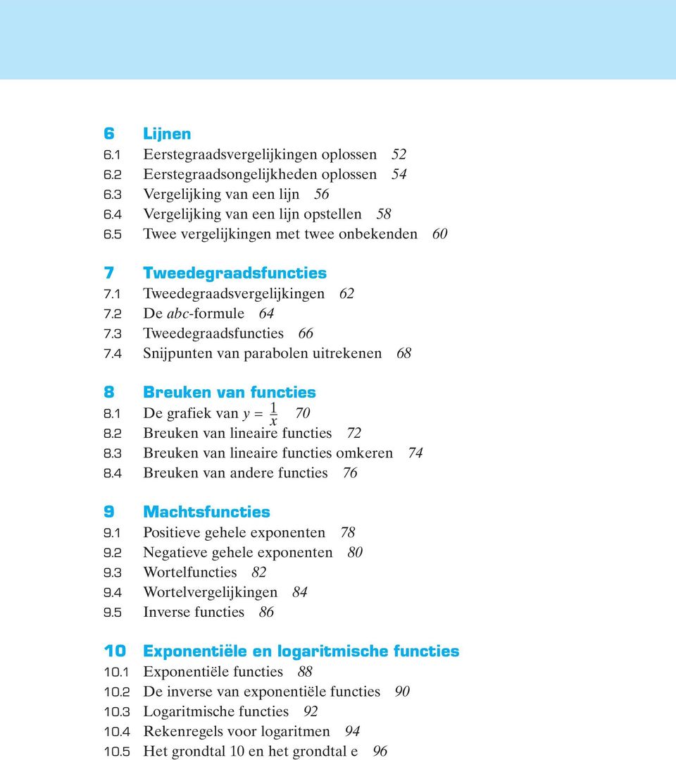 De grafiek van y = x 0. Breuken van lineaire functies. Breuken van lineaire functies omkeren. Breuken van andere functies Machtsfuncties. Positieve gehele exponenten. Negatieve gehele exponenten 0.