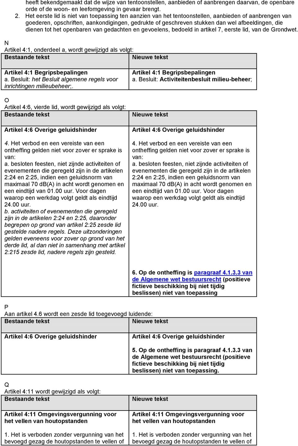 dienen tot het openbaren van gedachten en gevoelens, bedoeld in artikel 7, eerste lid, van de Grondwet. N Artikel 4:1, onderdeel a, wordt gewijzigd als volgt: Artikel 4:1 Begripsbepalingen a.