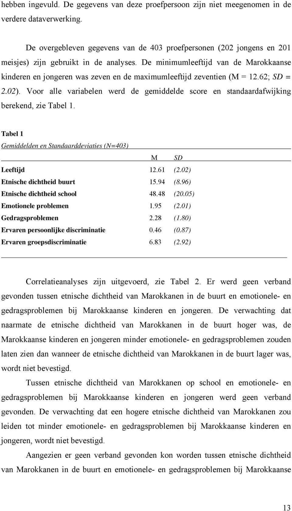 De minimumleeftijd van de Marokkaanse kinderen en jongeren was zeven en de maximumleeftijd zeventien (M = 12.62; SD = 2.02).