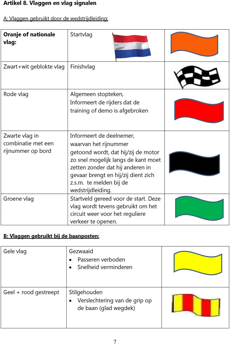 de training of demo is afgebroken Zwarte vlag in combinatie met een rijnummer op bord Groene vlag Informeert de deelnemer, waarvan het rijnummer getoond wordt, dat hij/zij de motor zo snel mogelijk