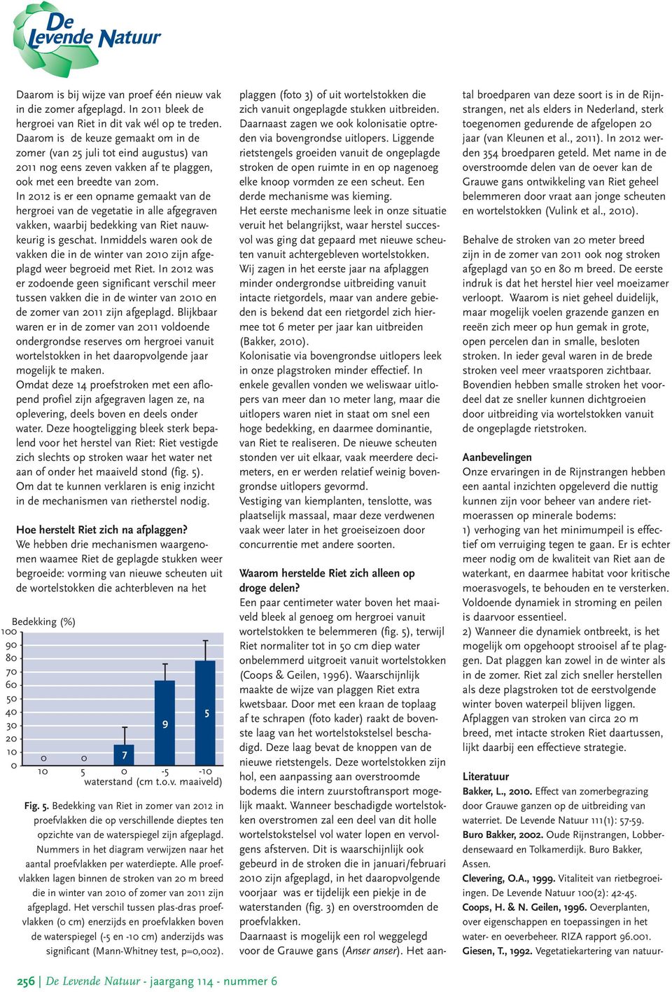 In 2012 is er een opname gemaakt van de hergroei van de vegetatie in alle afgegraven vakken, waarbij bedekking van Riet nauwkeurig is geschat.