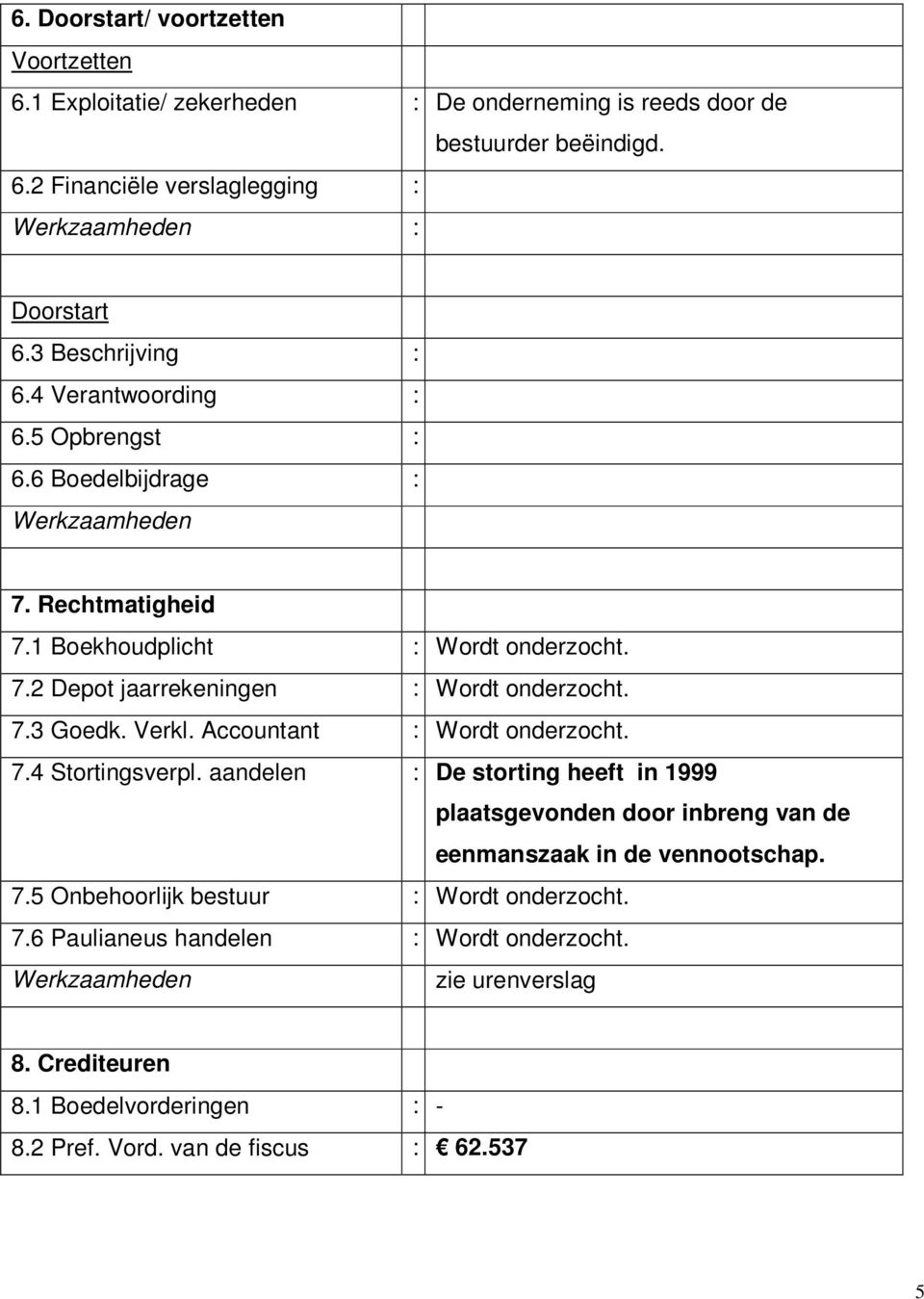 7.3 Goedk. Verkl. Accountant : Wordt onderzocht. 7.4 Stortingsverpl. aandelen : De storting heeft in 1999 plaatsgevonden door inbreng van de eenmanszaak in de vennootschap. 7.5 Onbehoorlijk bestuur : Wordt onderzocht.