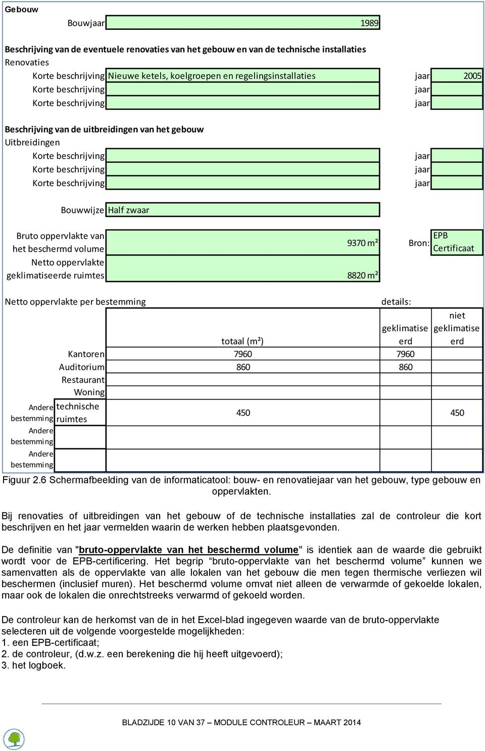 Half zwaar Bruto oppervlakte van het beschermd volume Netto oppervlakte geklimatiseerde ruimtes 9370 m² Bron: EPB Certificaat 8820 m² Netto oppervlakte per bestemming Andere technische bestemming