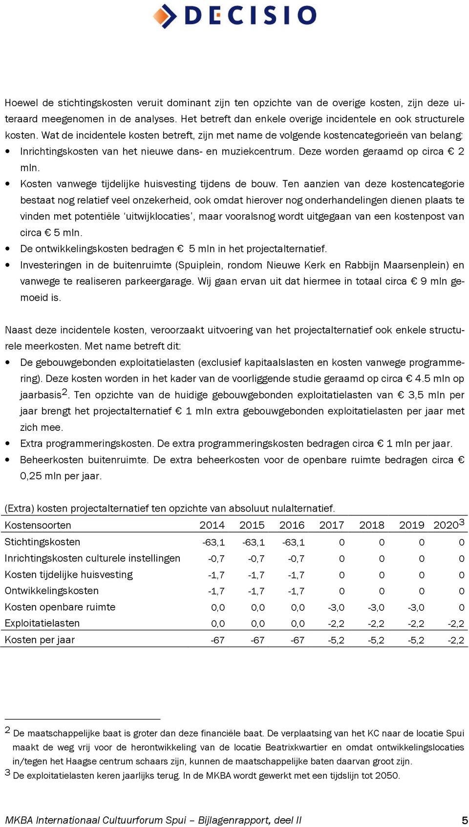 Kosten vanwege tijdelijke huisvesting tijdens de bouw.