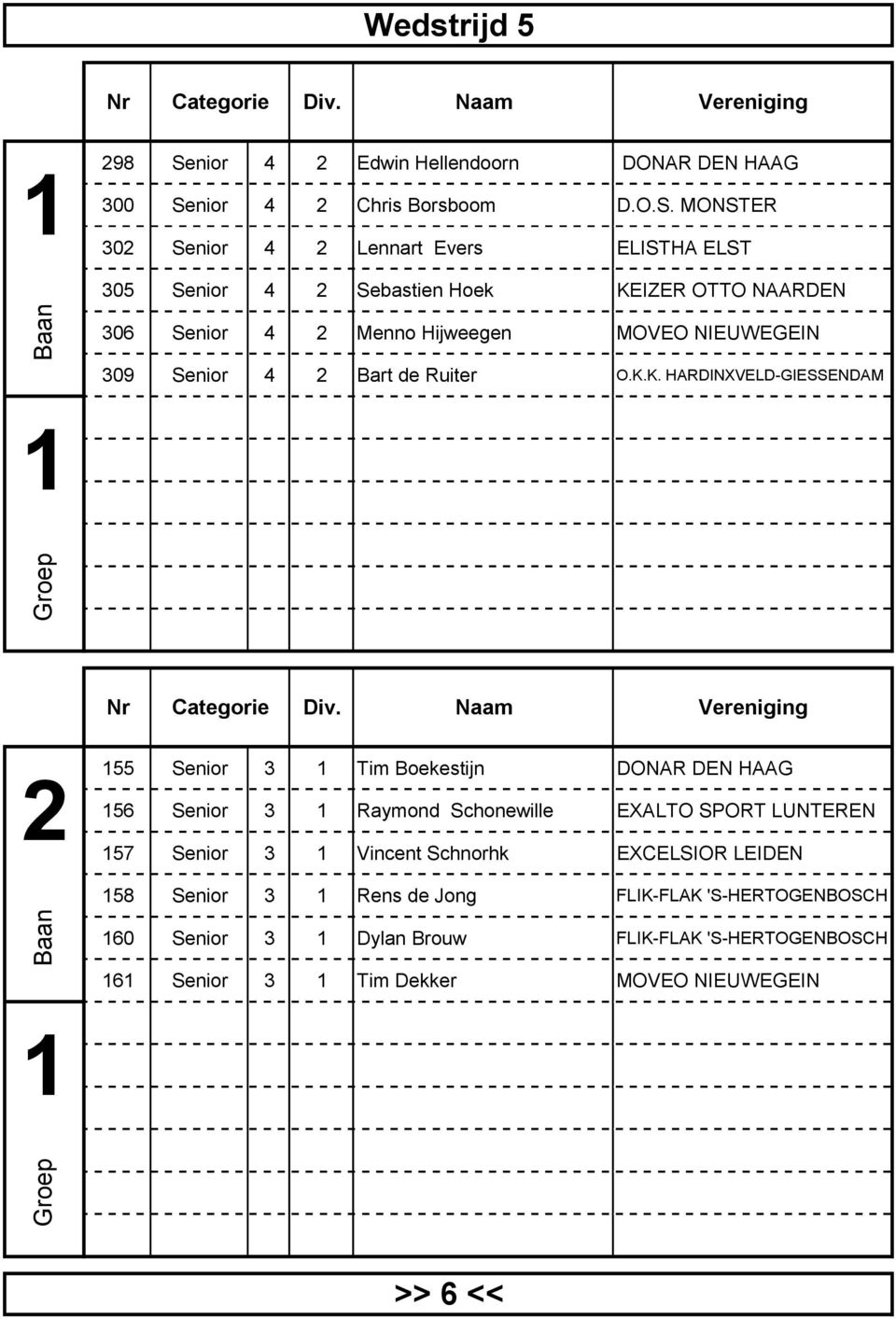 nior 4 2 Chris Borsboom D.O.S.