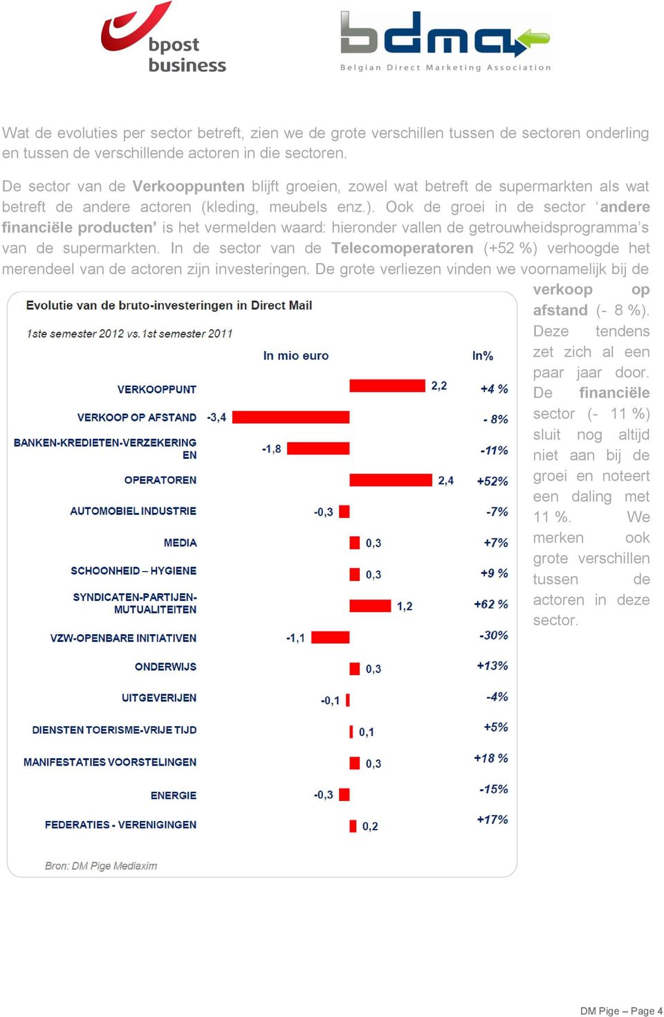 Ook de groei in de sector andere financiële producten is het vermelden waard: hieronder vallen de getrouwheidsprogramma s van de supermarkten.