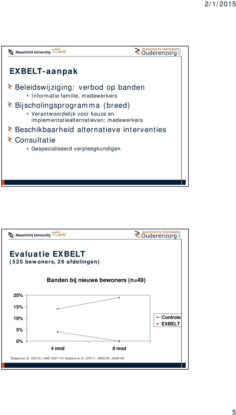 Consultatie Gespecialiseerd verpleegkundigen Evaluatie EXBELT (520 bewoners, 26 afdelingen) Banden bij nieuwe bewoners