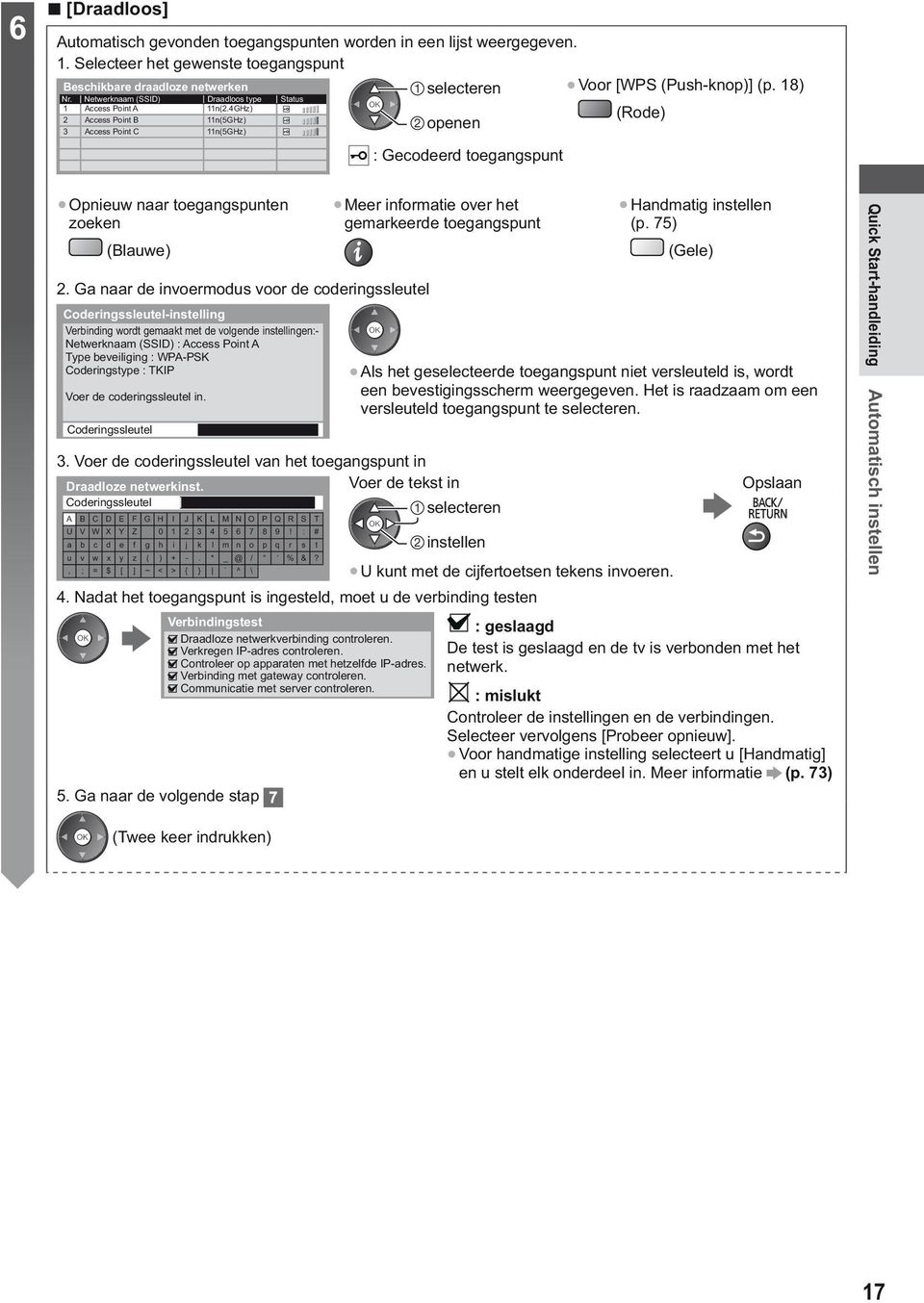 18) (Rode) Opnieuw naar toegangspunten zoeken (Blauwe) 2.