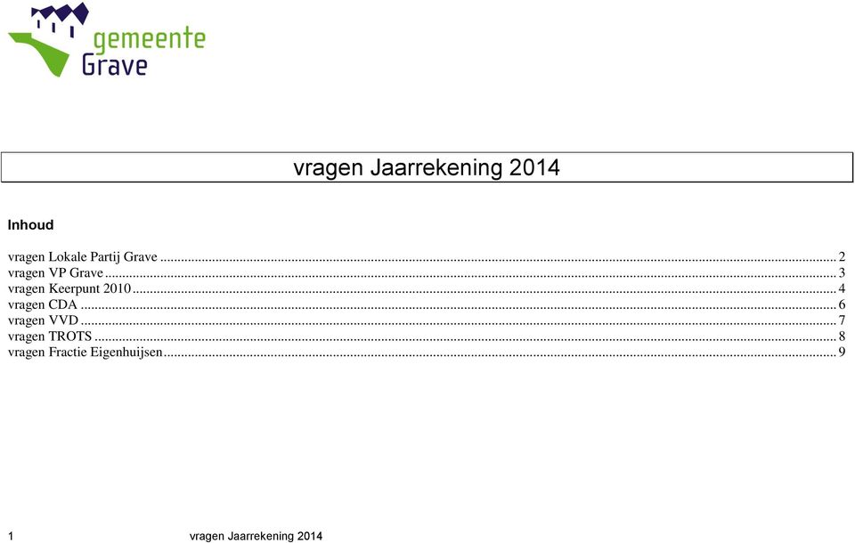 .. vragen CDA... vragen VVD... vragen TROTS.