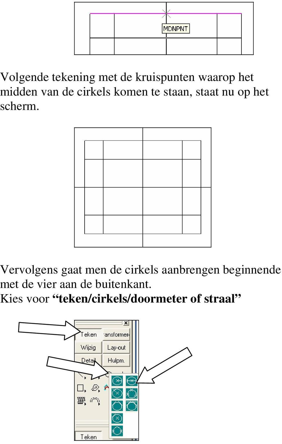 Vervolgens gaat men de cirkels aanbrengen beginnende met de