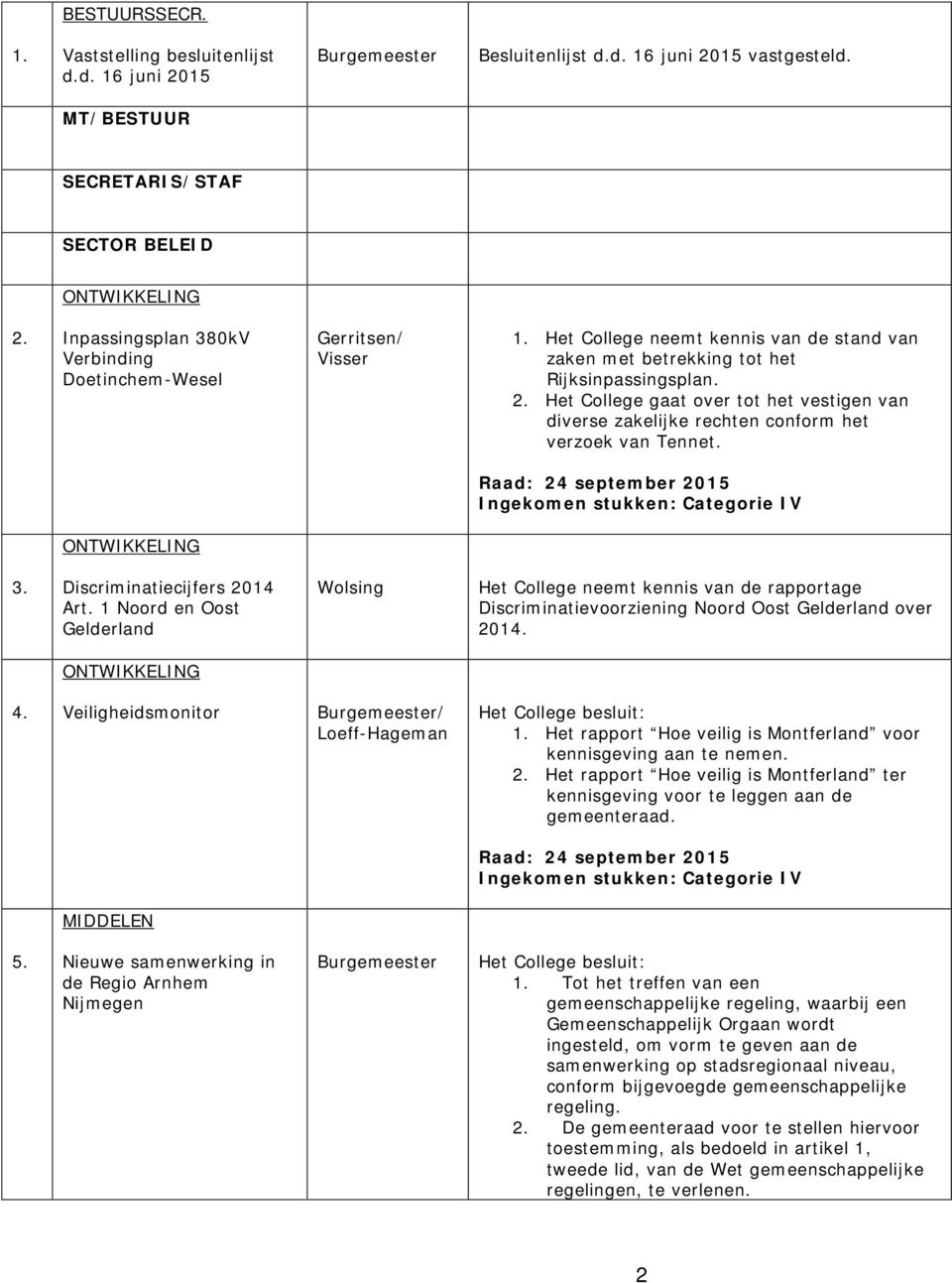 Het College gaat over tot het vestigen van diverse zakelijke rechten conform het verzoek van Tennet. 3. Discriminatiecijfers 2014 Art.