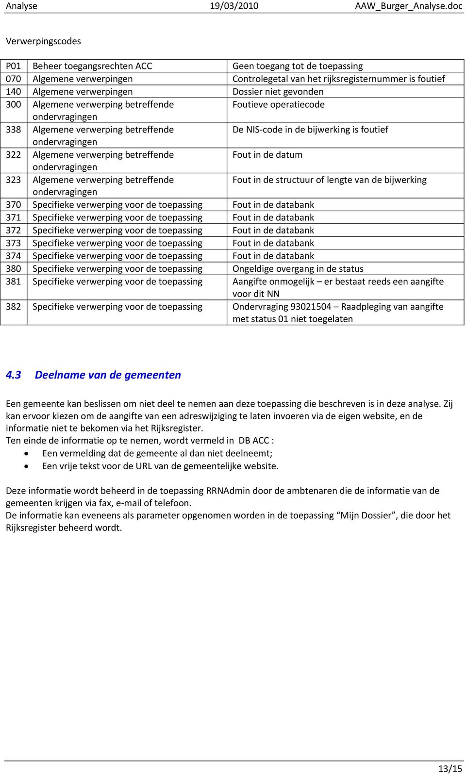 betreffende Fout in de datum ondervragingen 323 Algemene verwerping betreffende Fout in de structuur of lengte van de bijwerking ondervragingen 370 Specifieke verwerping voor de toepassing Fout in de