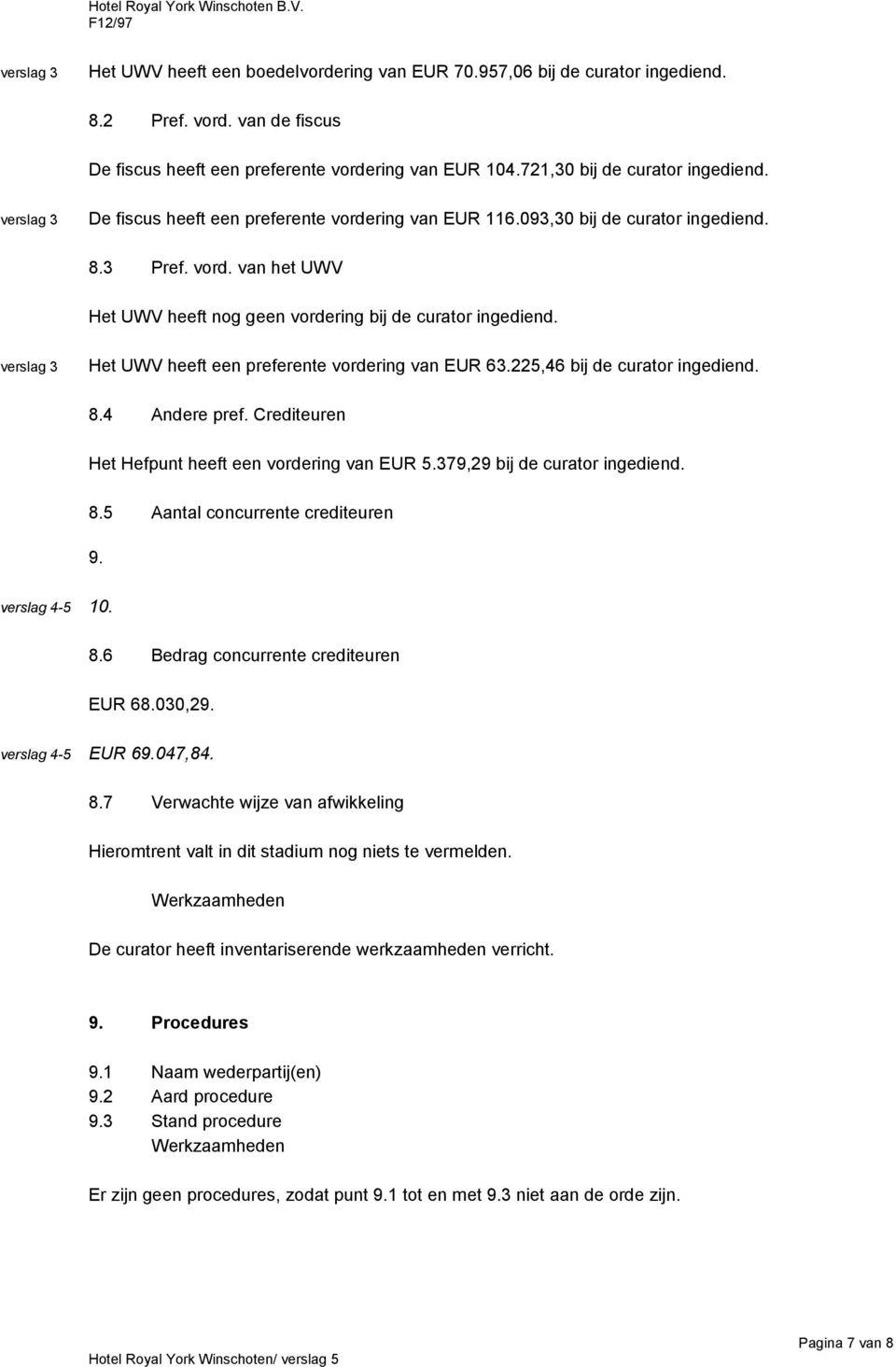 verslag 3 Het UWV heeft een preferente vordering van EUR 63.225,46 bij de curator ingediend. 8.4 Andere pref. Crediteuren Het Hefpunt heeft een vordering van EUR 5.379,29 bij de curator ingediend. 8.5 Aantal concurrente crediteuren 9.