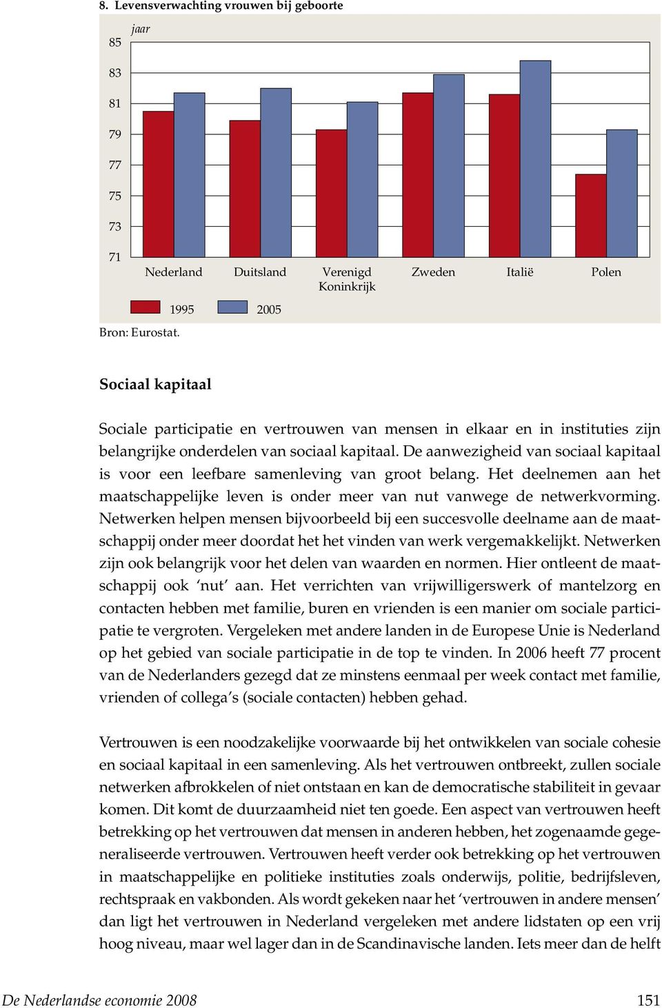 De aanwezigheid van sociaal kapitaal is voor een leefbare samenleving van groot belang. Het deelnemen aan het maatschappelijke leven is onder meer van nut vanwege de netwerkvorming.