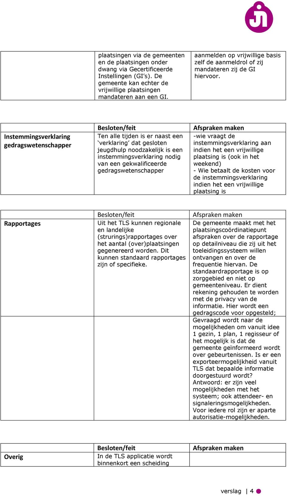 Instemmingsverklaring gedragswetenschapper Ten alle tijden is er naast een verklaring dat gesloten jeugdhulp noodzakelijk is een instemmingsverklaring nodig van een gekwalificeerde