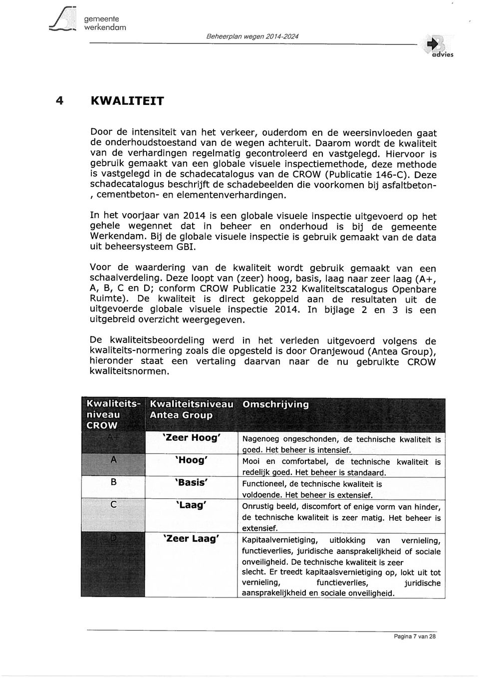 Hiervoor is gebruik gemaakt van een globale visuele inspectiemethode, deze methode is vastgelegd in de schadecatalogus van de CROW (Publicatie 146-C).