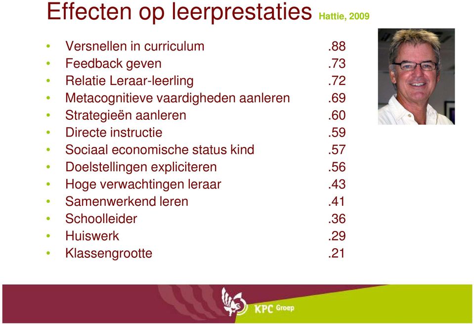 60 Directe instructie.59 Sociaal economische status kind.57 Doelstellingen expliciteren.