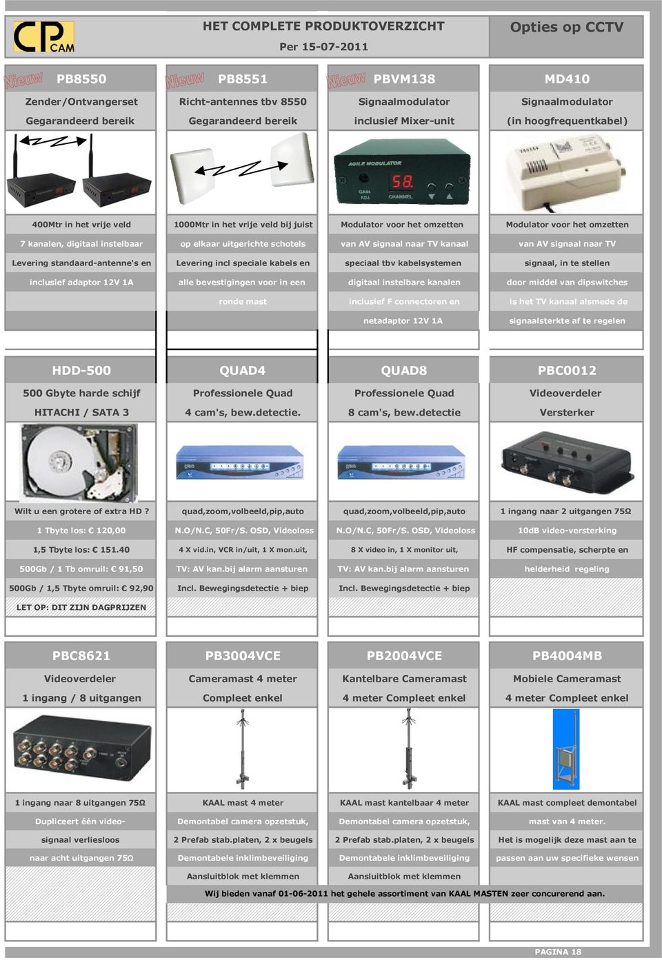 van AV signaal naar TV kanaal van AV signaal naar TV Levering standaard-antenne's en Levering incl speciale kabels en speciaal tbv kabelsystemen signaal, in te stellen inclusief adaptor 12V 1A alle