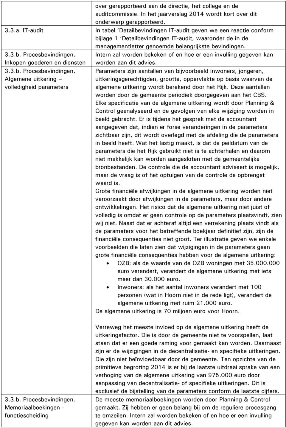 In tabel Detailbevindingen IT-audit geven we een reactie conform bijlage 1 Detailbevindingen IT-audit, waaronder de in de managementletter genoemde belangrijkste bevindingen.