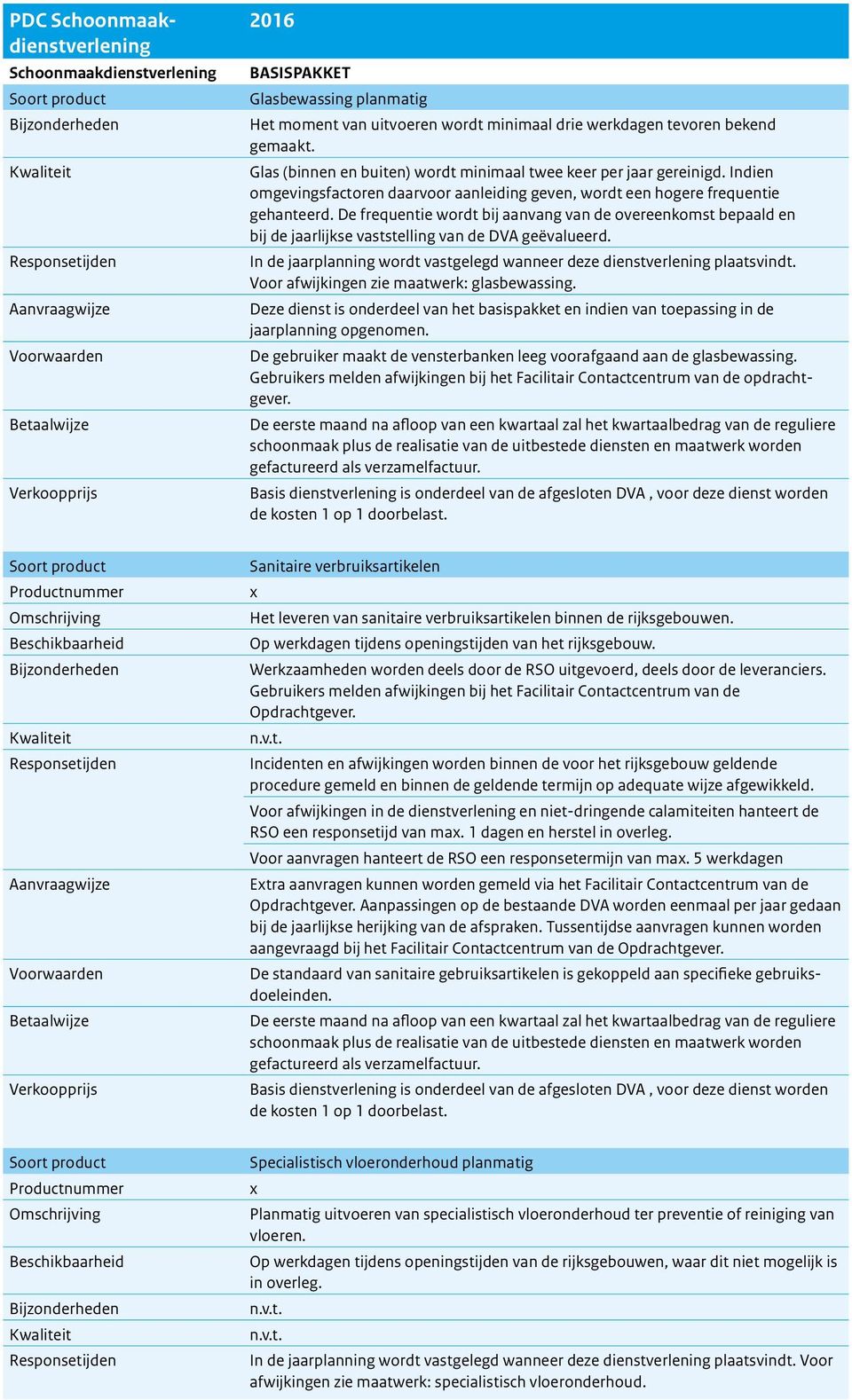 De frequentie wordt bij aanvang van de overeenkomst bepaald en bij de jaarlijkse vaststelling van de DVA geëvalueerd. In de jaarplanning wordt vastgelegd wanneer deze dienstverlening plaatsvindt.