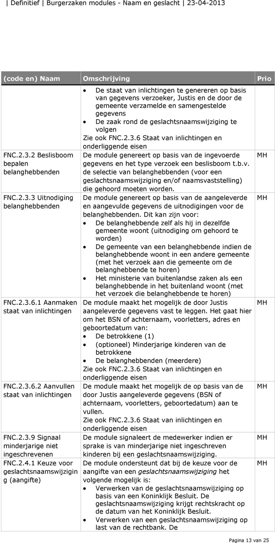 rond de geslachtsnaamswijziging te volgen Zie ook FNC.2.3.6 Staat van inlichtingen en onderliggende eisen De module genereert op basis van de ingevoerde gegevens en het type verzoek een beslisboom t.