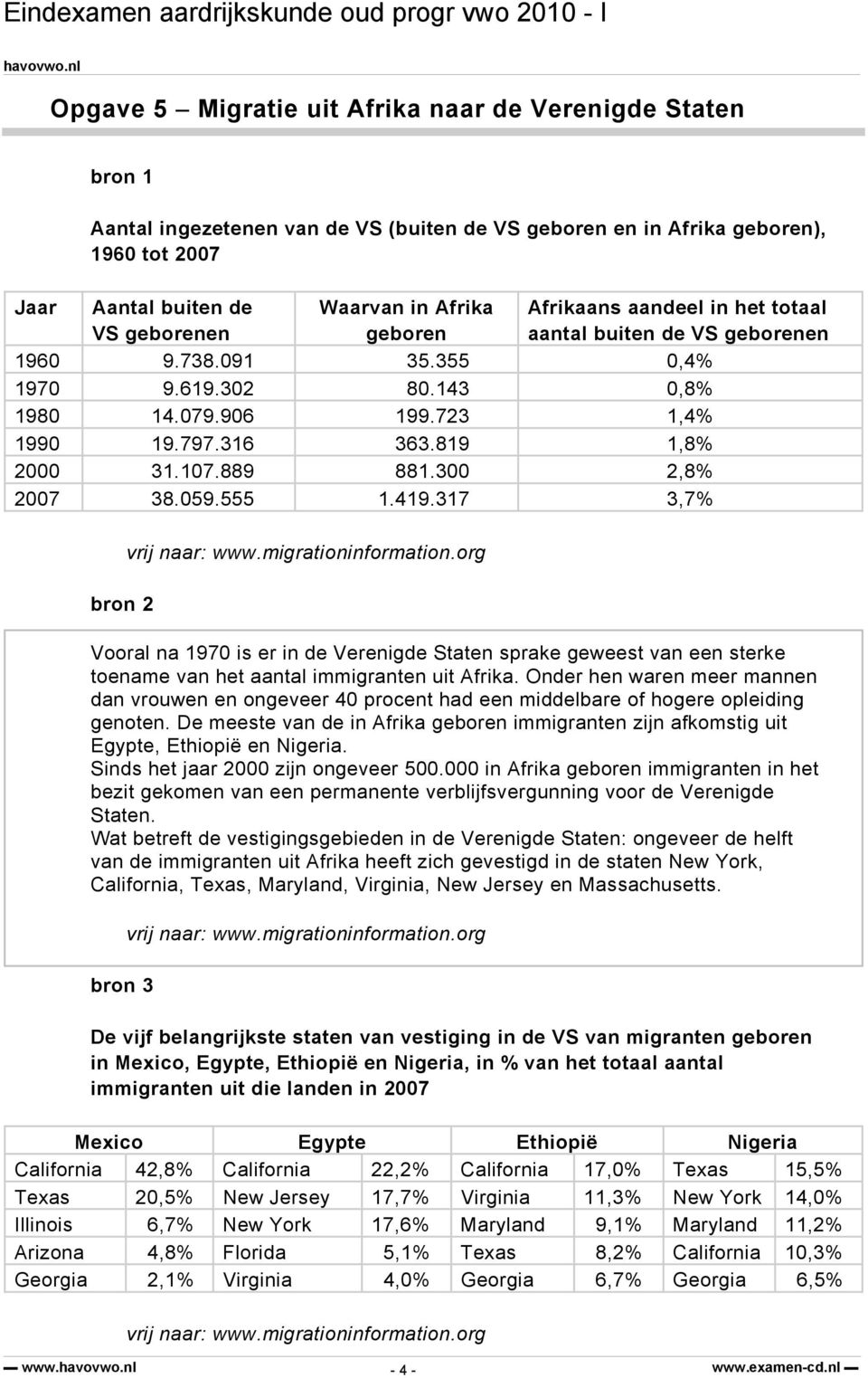 107.889 881.300 2,8% 2007 38.059.555 1.419.317 3,7% vrij naar: www.migrationinformation.