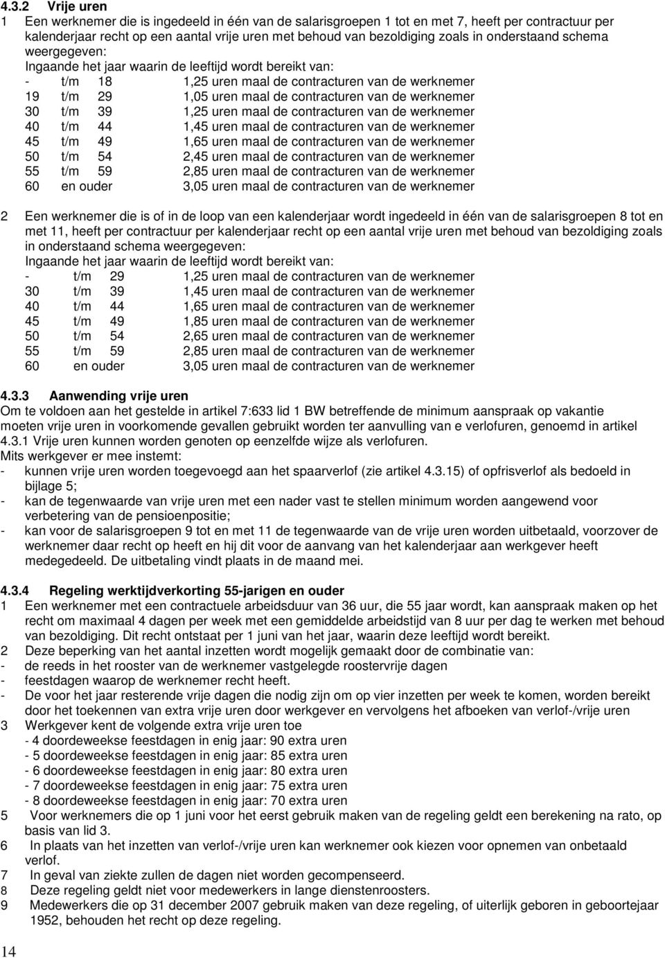 werknemer 30 t/m 39 1,25 uren maal de contracturen van de werknemer 40 t/m 44 1,45 uren maal de contracturen van de werknemer 45 t/m 49 1,65 uren maal de contracturen van de werknemer 50 t/m 54 2,45