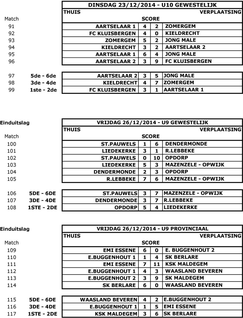 PAUWELS 1 6 DENDERMONDE 101 LIEDEKERKE 3 1 R.LEBBEKE 102 ST.PAUWELS 0 10 OPDORP 103 LIEDEKERKE 5 3 MAZENZELE - OPWIJK 104 DENDERMONDE 2 3 OPDORP 105 R.LEBBEKE 7 6 MAZENZELE - OPWIJK 106 5DE - 6DE ST.